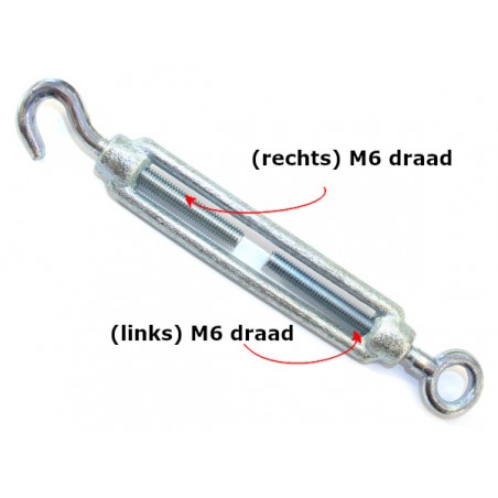 verzinkte spanwartel M6