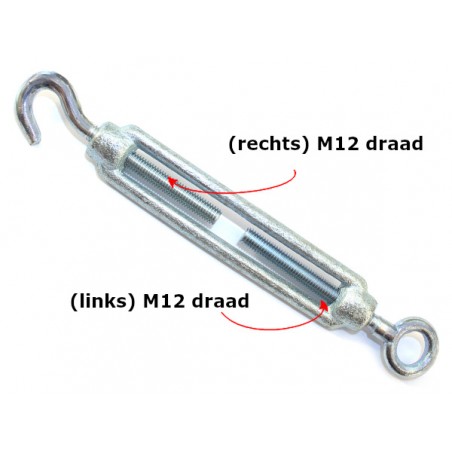 verzinkte spanwartel M12