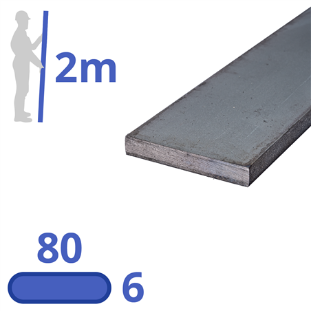 stalen strip 80x6mm