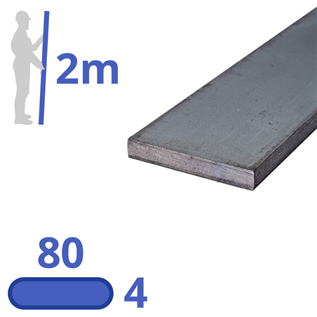 stalen strip 80x4mm