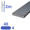 stalen strip 40x4mm