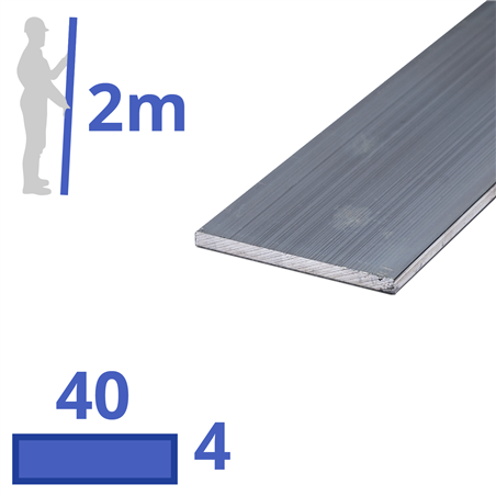 aluminium strip 40x4mm