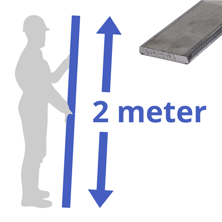 rvs strip 25x6mm