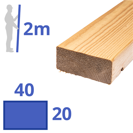 Vurenhout geschaafd 40x20 mm