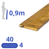 Messing strip 40x4mm
