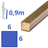 Messing vierkant 6x6mm