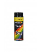 Hittebestendig topcoating
