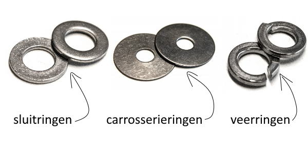 RVS Ringen