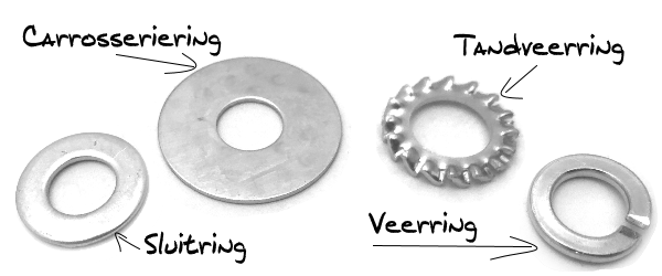 Assortiment Ringen